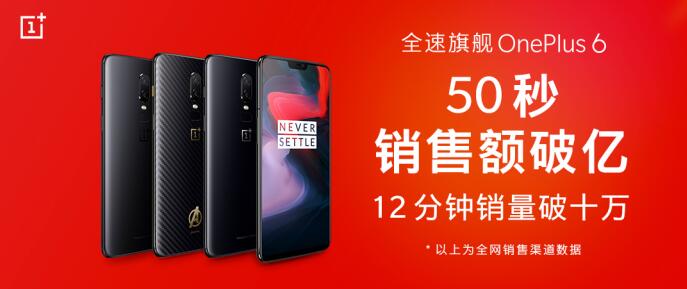 一加6首销强势开场 50秒破亿 12分卖10万台