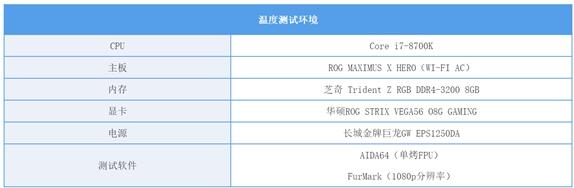 80PLUS/模组是什么意思？教你看懂PC电源的“黑话”