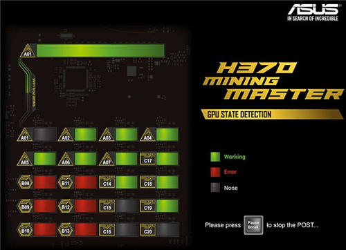 支持20路挖矿 华硕发布H370 Mining Master主板