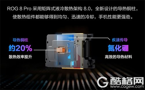 送12期免息+1100元补贴 ROG游戏手机8酷冷先锋再次开售