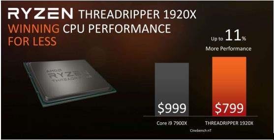 AMD/Intel怎么选?看这篇文章就懂了