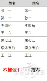 Excel错误 Excel技巧 Excel错误 Excel技巧
