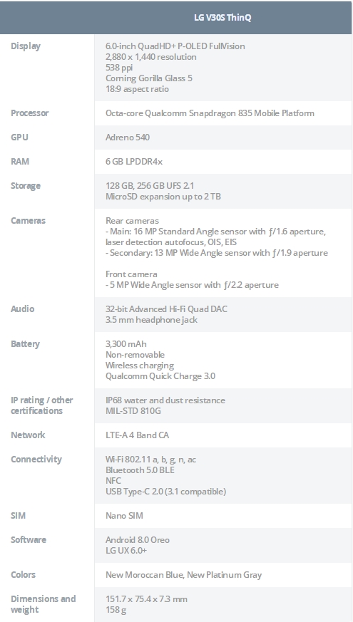 6200元起！LG V30S ThinQ宣布开卖：骁龙835+6G