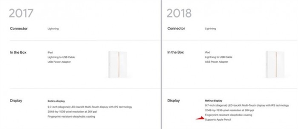对比上代：9.7寸新iPad到底提升了啥？很超值