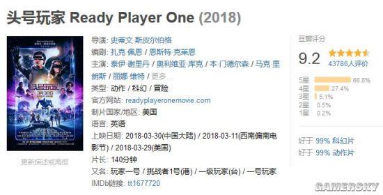 9.2分神作！斯皮尔伯格《头号玩家》票房过亿：口碑爆表