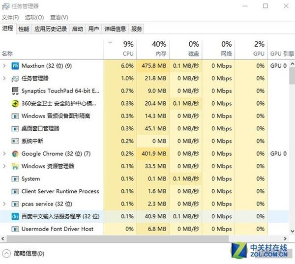 老笔记本越用越卡 应该如何清理提速？