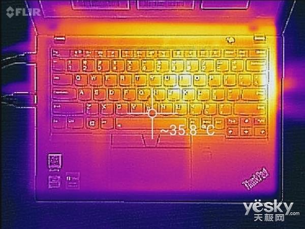 7999元起！ThinkPad X280评测：经典12寸小黑新飞跃