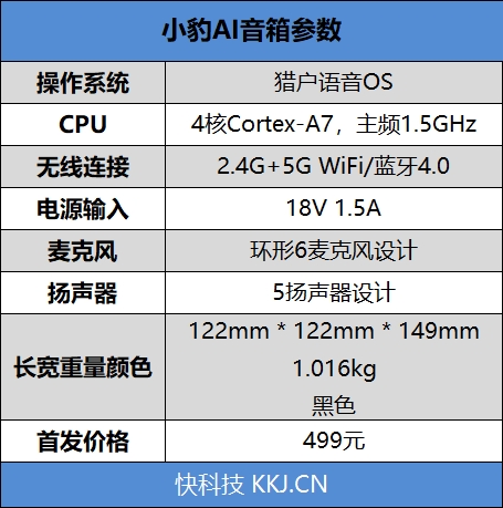 5扬声器音的质担当！小豹AI音箱评测：这才叫智能音箱