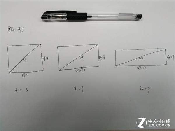 4:3/16:9/21:9……带鱼宽屏显示器真的就是好吗?