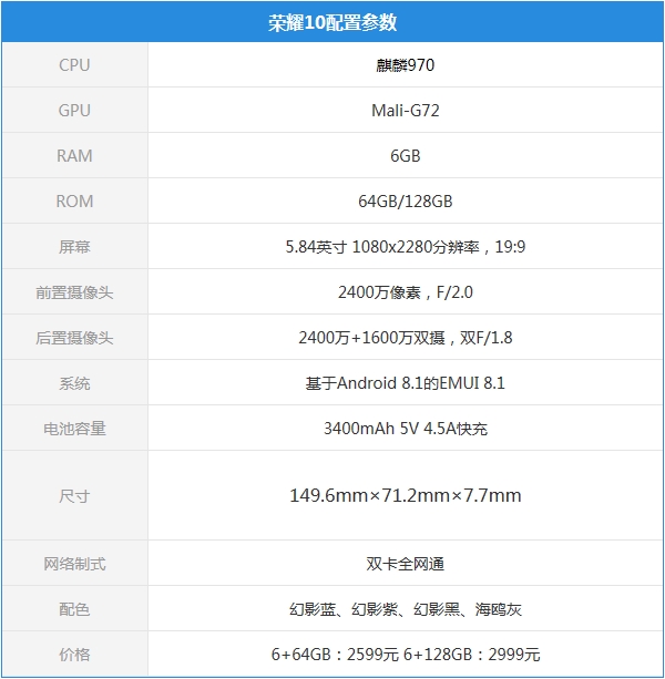麒麟970+6G内存 荣耀10上手：2599元