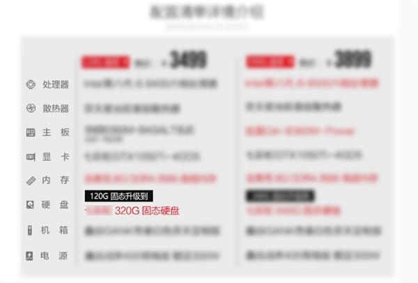 一款SSD是否值得买?使出三板斧 一眼就看穿