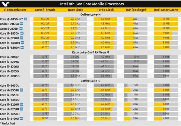 解决硅脂U的烦恼 i7 8700K 开盖换液金实录