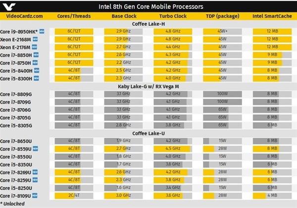 解决硅脂U的烦恼 i7 8700K 开盖换液金实录