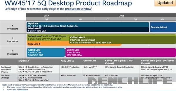 解决硅脂U的烦恼 i7 8700K 开盖换液金实录