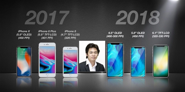 地表最强苹果爆料分析师郭明錤换工作：很多预言待兑现