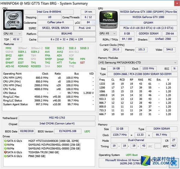 真能上4.8GHz?i9 8950HK旗舰CPU超频体验