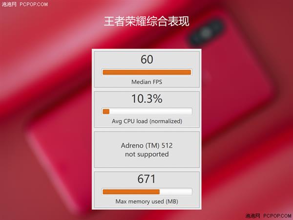 小米6X游戏体验：吃鸡/农药玩家2000元内首选