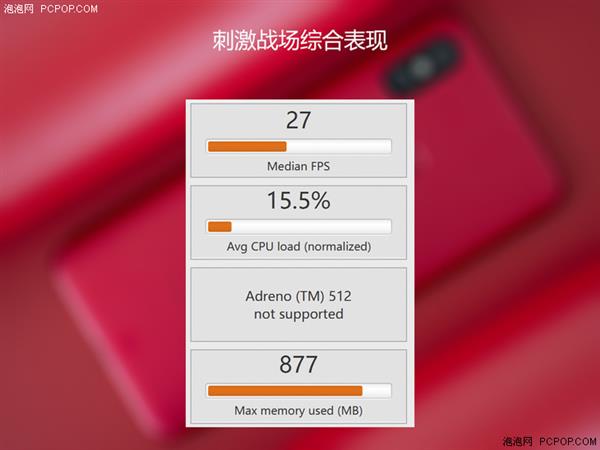 小米6X游戏体验：吃鸡/农药玩家2000元内首选