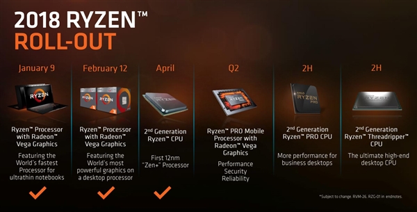 AMD宣布参会2018台北电脑展：Ryzen Pro/Z490有望登场