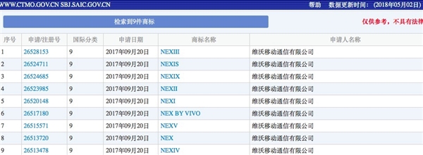 vivo APEX量产版曝光：没有刘海、弹窗式前置镜头