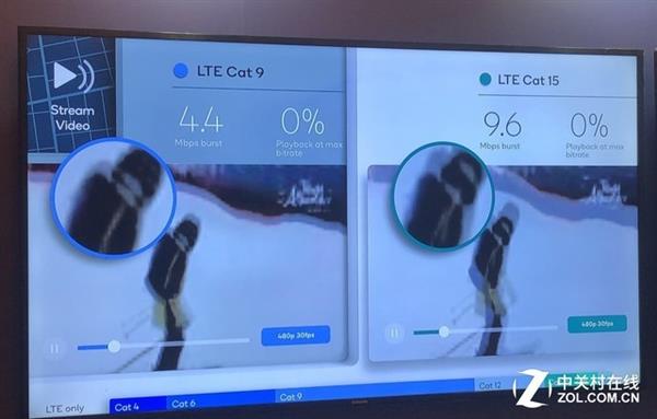 继承845衣钵加持AI 骁龙710性能全揭秘