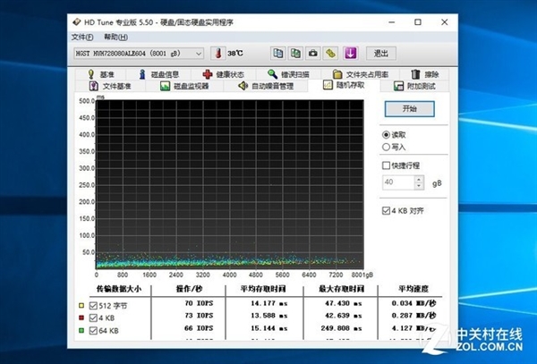 用傲腾内存造一块8TB“固态硬盘”出来：结果很棒