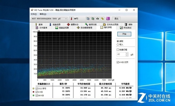 用傲腾内存造一块8TB“固态硬盘”出来：结果很棒