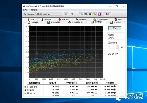 用傲腾内存造一块8TB“固态硬盘”出来：结果很棒