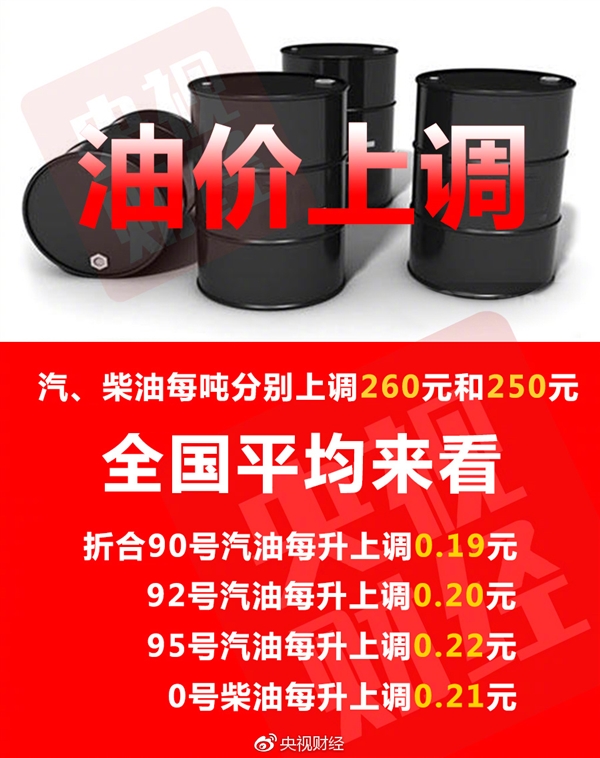 今晚24时！油价迎年内第7次上涨： 加满一箱多花10元