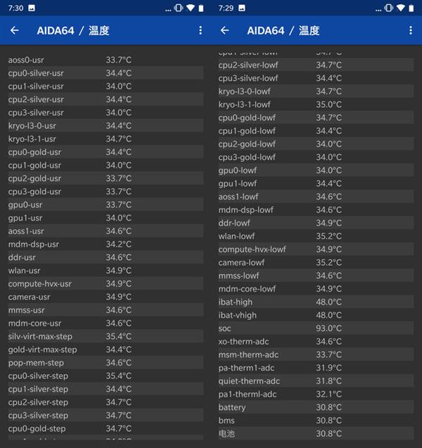 再热都能爽快吃鸡！一加6极端游戏性能测试