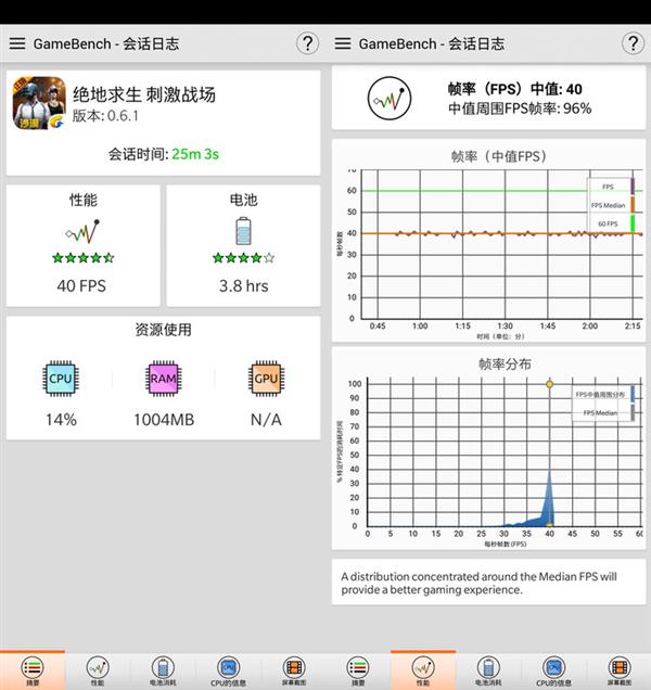 再热都能爽快吃鸡！一加6极端游戏性能测试
