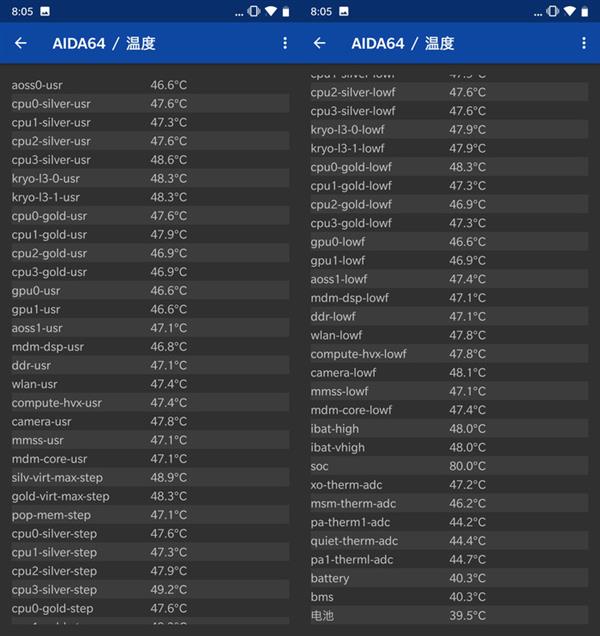 再热都能爽快吃鸡！一加6极端游戏性能测试