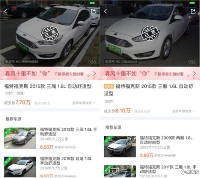 二手车价格哪家准:瓜子二手车、优信、人人车估价与成交价实测