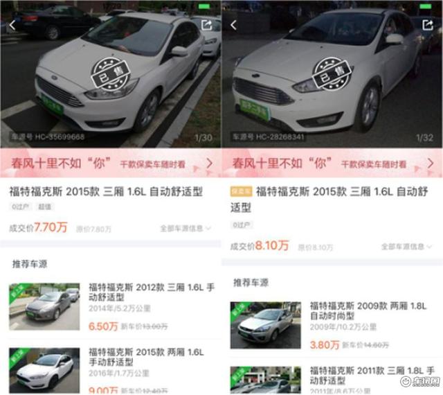 二手车价格哪家准：瓜子二手车、优信、人人车估价与成交价实测