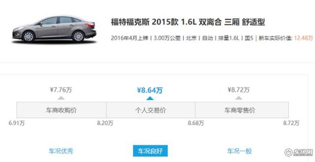 二手车价格哪家准:瓜子二手车、优信、人人车估价与成交价实测