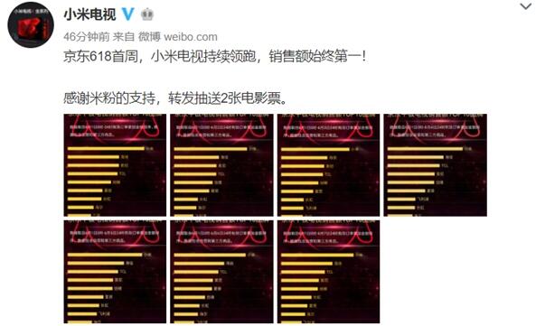 小米电视618首周战绩：京东平台销量第一