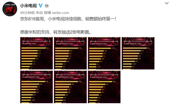 小米电视618首周战绩：连续7天京东销量第一