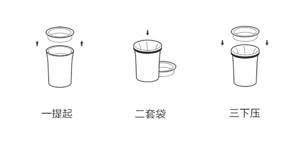 59元！小米有品上架收纳垃圾桶：还能做花盆