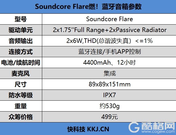 Soundcore Flare燃！蓝牙音箱评测：360度环绕声+12小时续航