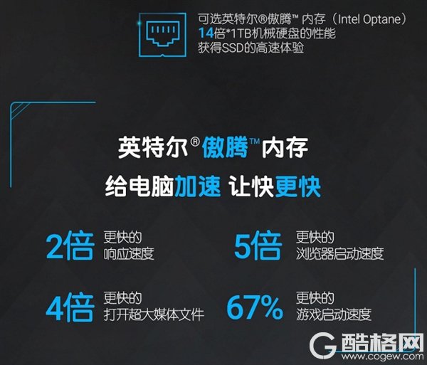 Intel酷睿i5+/i7+产品国内上市：同捆傲腾内存为机械盘加速