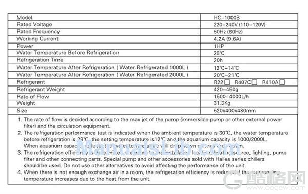 Intel压缩机镇压5GHz 28核心：其实被冤枉了