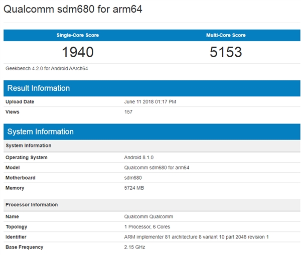 定位中端 骁龙680现身GeekBench：六核心设计