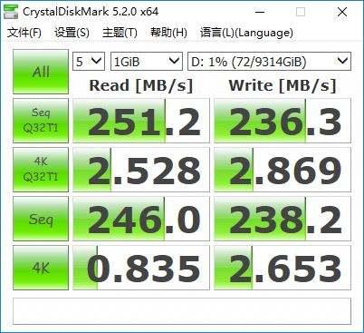 Intel傲腾对比AMD StoreMI：硬盘“外挂”谁更强？