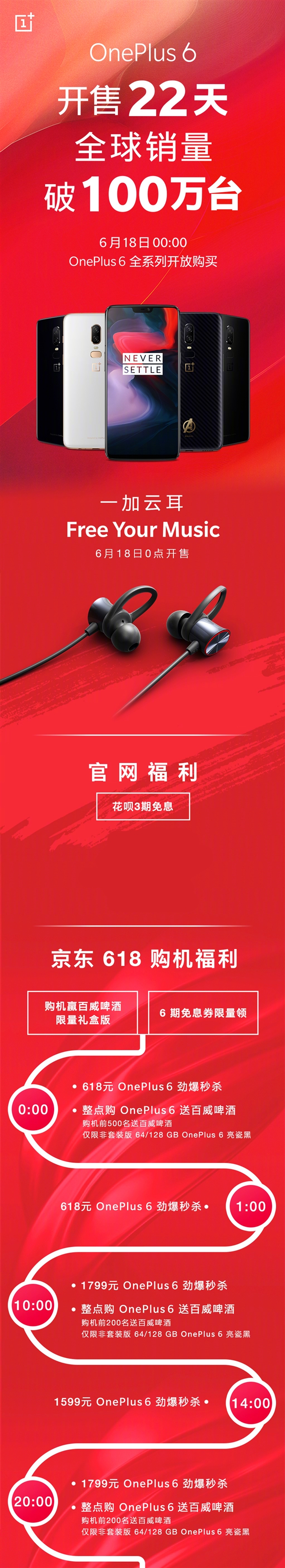 一加6全系列6月18日开放购买：3199元起