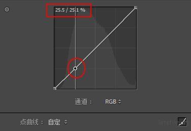 1分钟 用Lightroom创建自己独特的滤镜效果