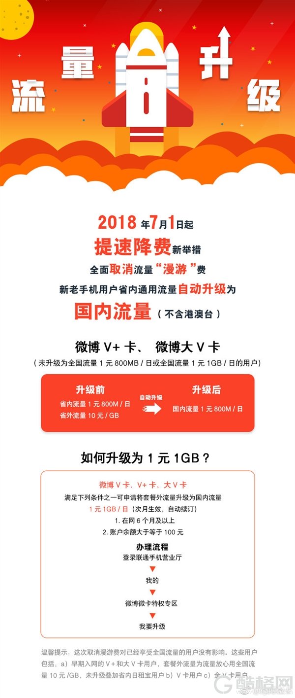 取消流量漫游费 微博微卡自动升级为全国流量