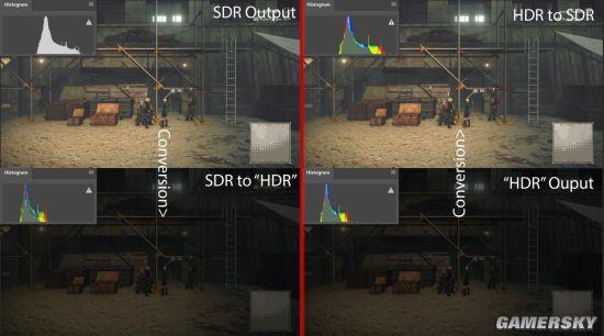 《尼尔：机械纪元》画面涉嫌造假 HDR效果坑翻玩家