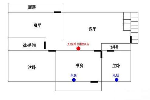 手把手教你解决Wi-Fi覆盖 各户型全攻略