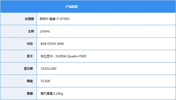 搭载酷睿i7-8750H 惠普战99商务本上手