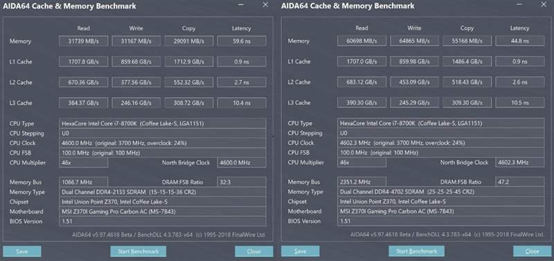 网游需要高频内存条！影驰HOF II DDR4-4000评测：轻松上4700MHz